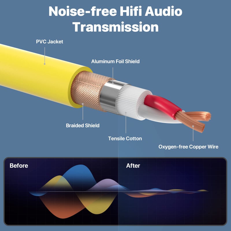 EBXYA كابل EBXYA XLR بطول 6 أقدام 10 حزمة 3 دبابيس متوازن XLR كابل ميكروفون ذكر إلى أنثى مناسب لمزج الصوت، أنظمة مكبرات الصوت، محطة إذاعية - Image 4